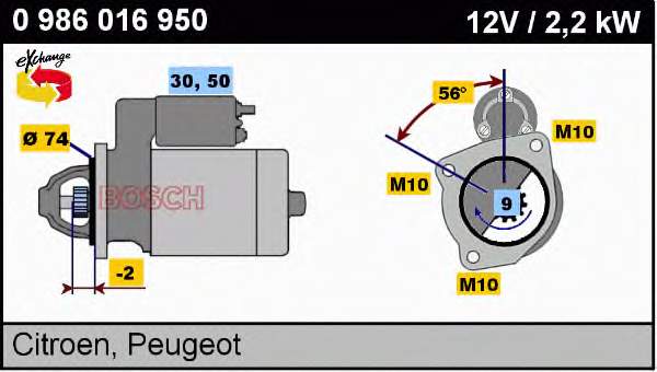 0986016950 Bosch Motor de arranco