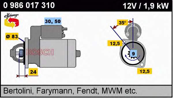 Motor de arranco Mahle Original MS190 preço, a partir de 230,53 USD