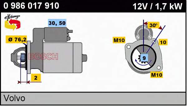 8EA011612081 HELLA Motor de arranco