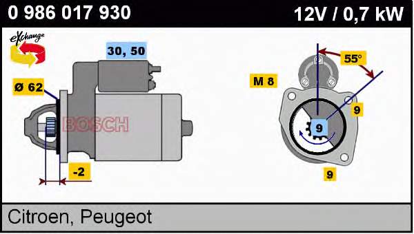 S3019 As-pl Motor de arranco