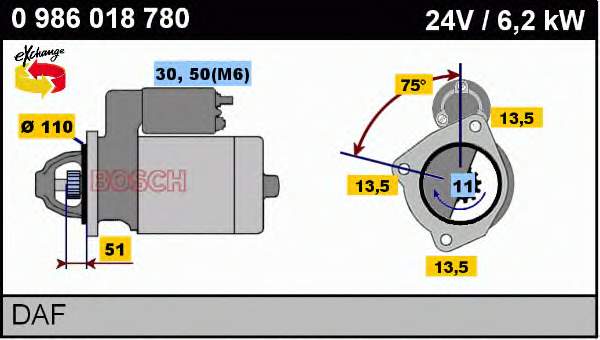 CS1274 REMA-PARTS Motor de arranco