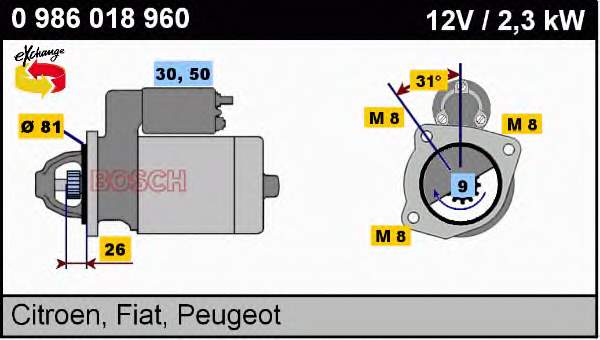 0986018960 Bosch Motor de arranco