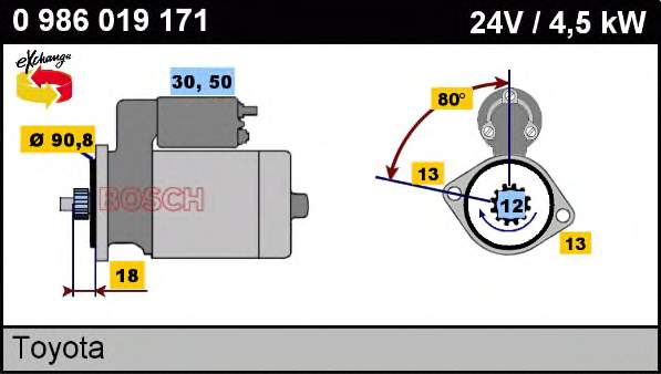 Compre 2810017020 Toyota Motor de arranco