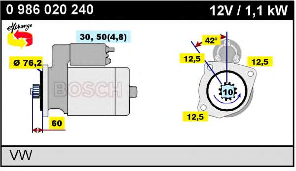 D6GS11 VAG Motor de arranco