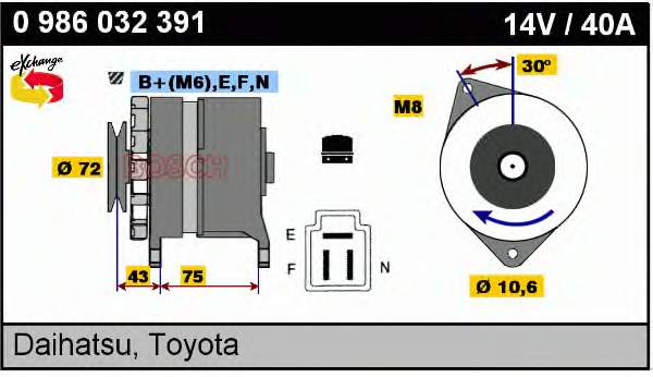 0986032391 Bosch
