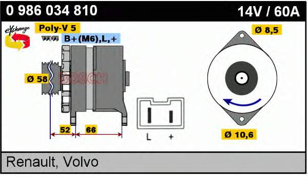  Renault 19 I desde 209,79 €
