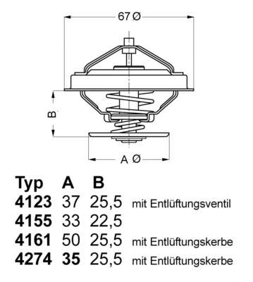 427487D Wahler