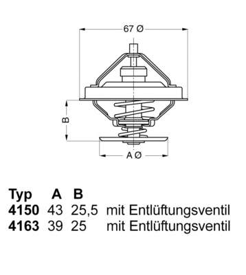 Compre 24871K Motorad Termostato