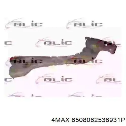 6508062536931P 4max Consola esquerda do pára-choque traseiro