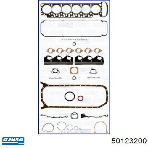 Kit de vedantes de motor completo BMW 7  E32