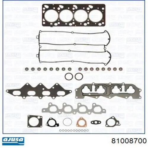 Parafuso de cabeça de motor (CBC) B275 FAI