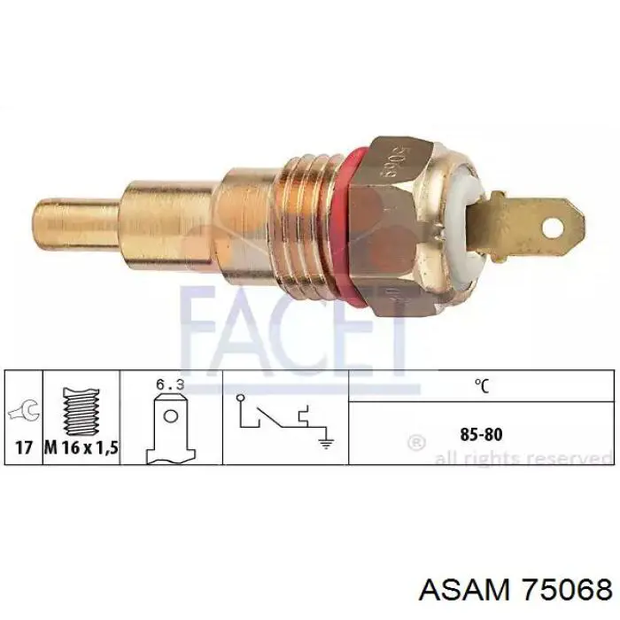 83601 3RG Botão de ativação do sinal de emergência