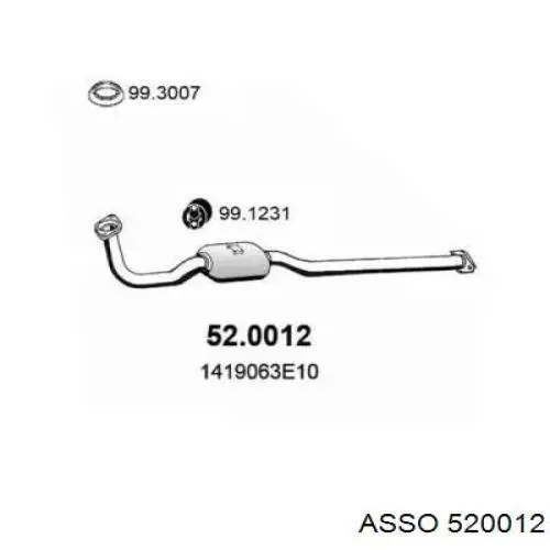 Compre 520012 Asso Convertidor - catalisador