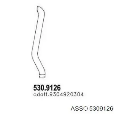 Silenciador, parte traseira Dinex 54663 preço, a partir de 296,05 USD