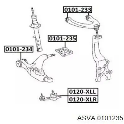Bloco silencioso dianteiro do braço oscilante inferior Toyota 4807530020 preço, a partir de 15,74 USD