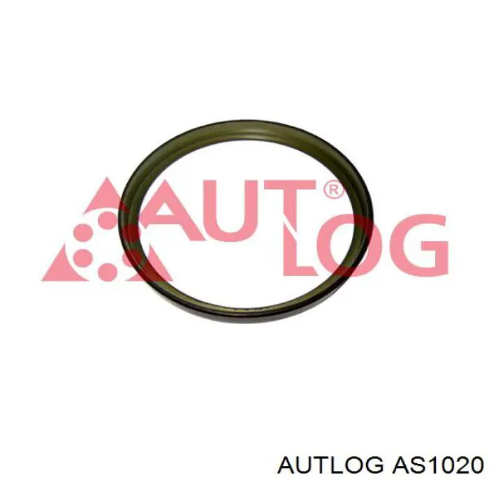 AS1020 Autlog Anel de ABS