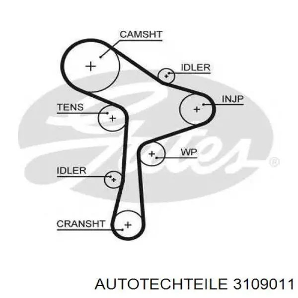 Reguladora de tensão da correia do mecanismo de distribuição de gás Autotechteile 3109011 preço, a partir de 40,10 USD