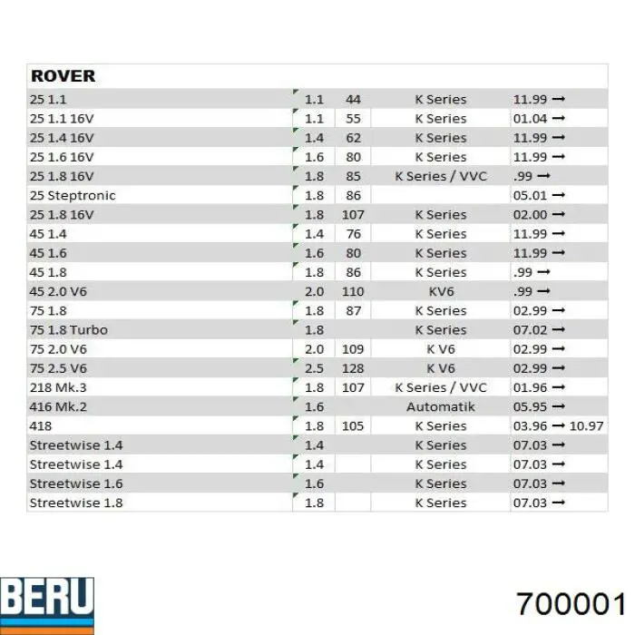  VAG N90262501 preço, a partir de  