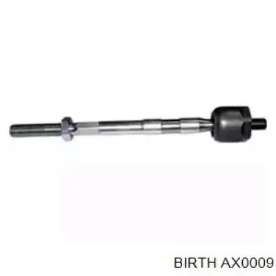 Tração de direção Birth AX0009 preço, a partir de 14,30 USD