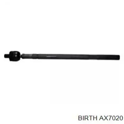 Tração de direção Birth AX7020 preço, a partir de 15,47 USD
