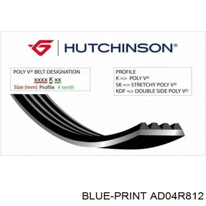 Compre AD04R812 Blue Print Correia dos conjuntos de transmissão