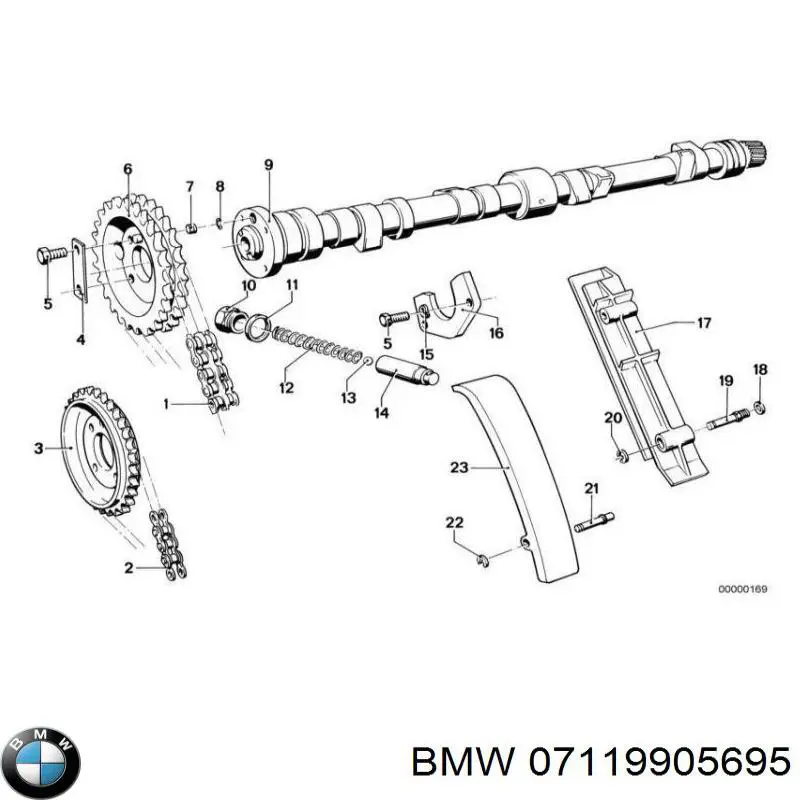 BMW 07119905695 preço, a partir de 2,35 USD
