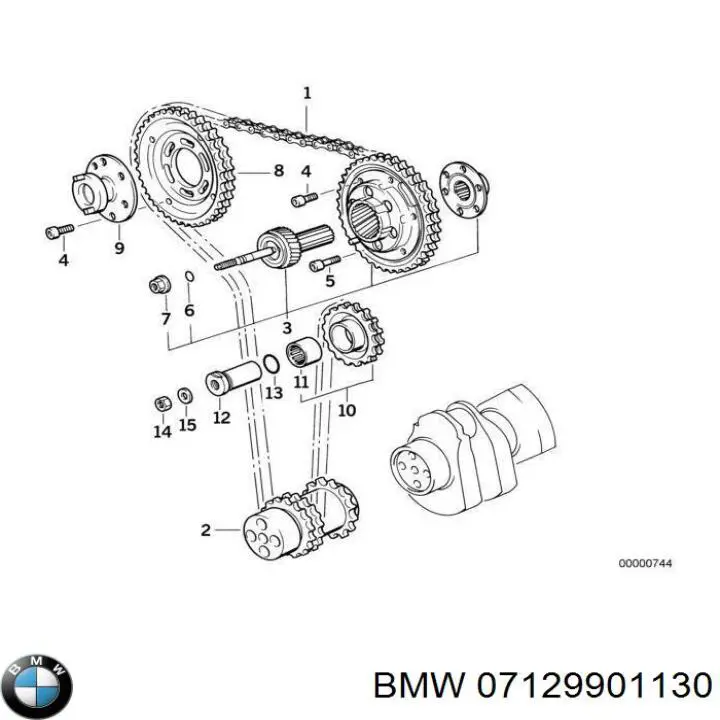  BMW 07129901130 preço, a partir de 1,60 USD