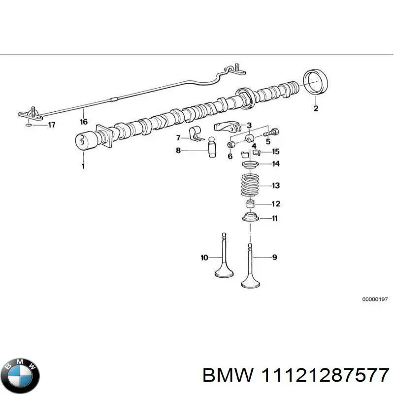 Compensador hidrâulico (empurrador hidrâulico), empurrador de válvulas BMW 11121287577 preço, a partir de 17,26 USD