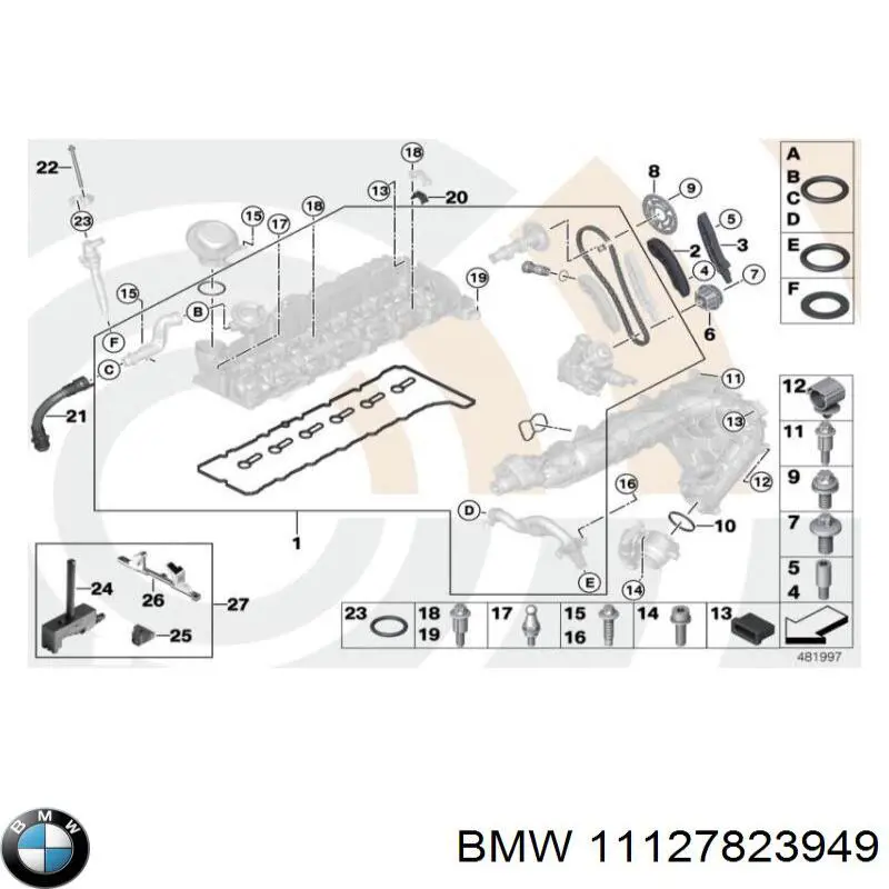 Vedante de tampa do gargalho de enchimento de óleo BMW 11127823949 preço, a partir de 12,40 USD