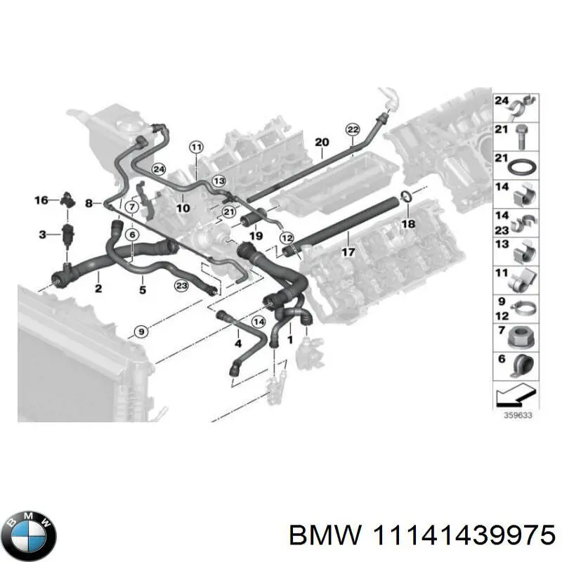 Mangueira (cano derivado) do sistema de esfriamento BMW 11141439975 preço, a partir de 22,02 USD