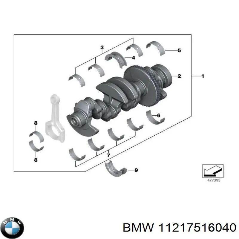 Cambota de motor BMW 11217516040 preço, a partir de 1835,25 USD