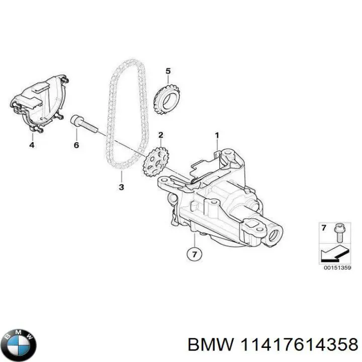 Bomba de óleo BMW 11417614358 preço, a partir de 296,23 USD