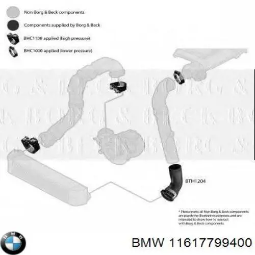 Mangueira (cano derivado) de intercooler BMW 11617799400 preço, a partir de 42,57 USD