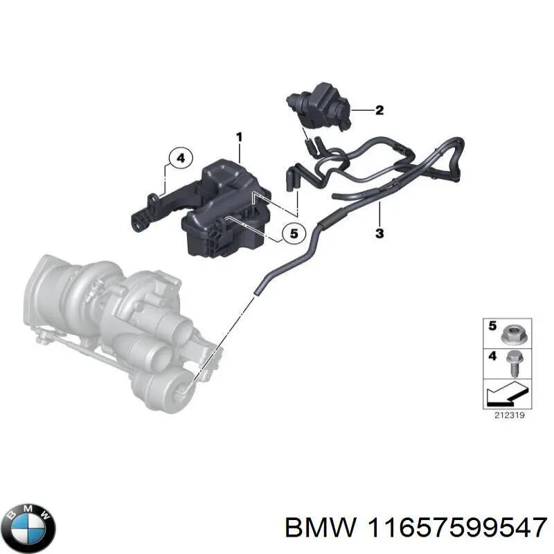 Convertidor de pressão (solenoide) de supercompressão BMW 11657599547 preço, a partir de 74,90 USD