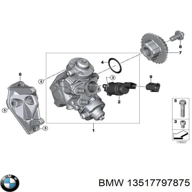 13517797875 BMW Válvula de regulação de pressão (válvula de redução da Bomba de Combustível de Pressão Alta) Common-Rail-System