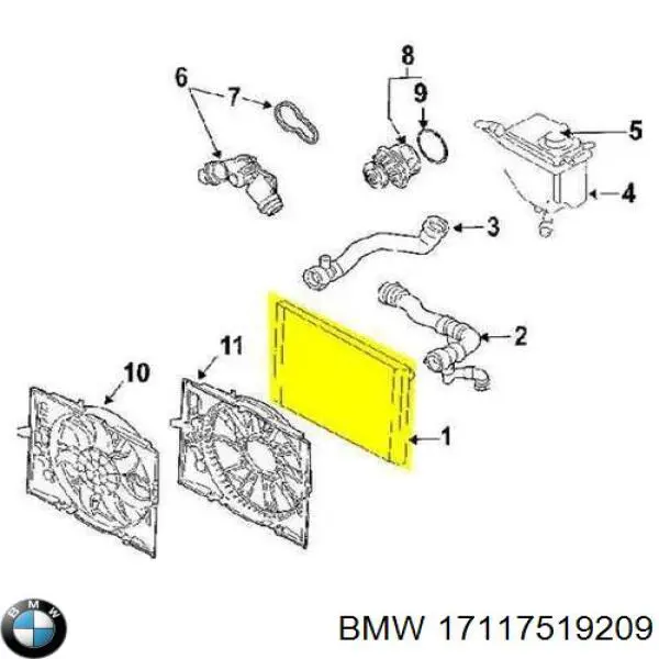 Radiador de esfriamento de motor BMW 17117519209 preço, a partir de 235,75 USD