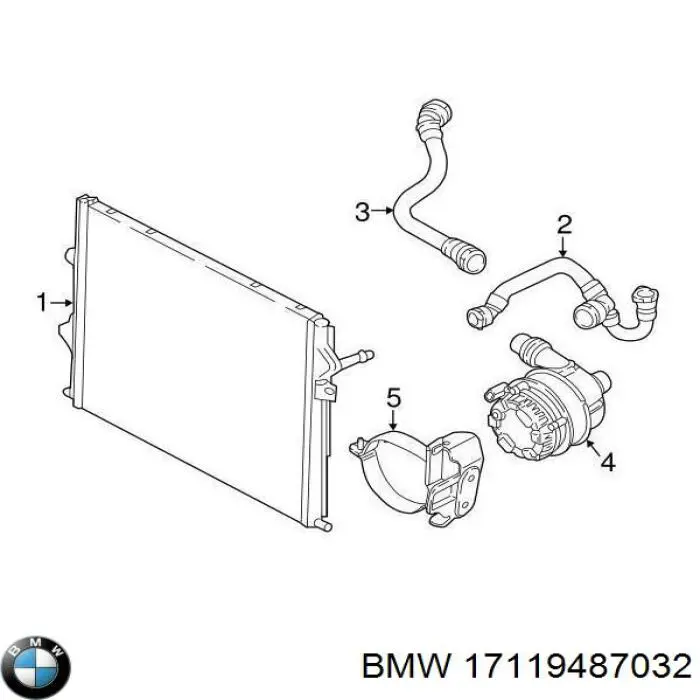 Compre 17119487032 BMW Consola do radiador esquerdo