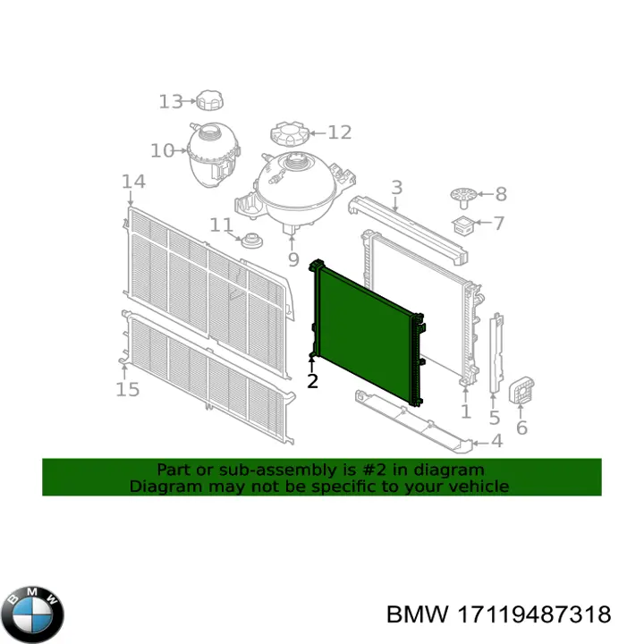 17119487318 BMW Radiador de esfriamento de motor
