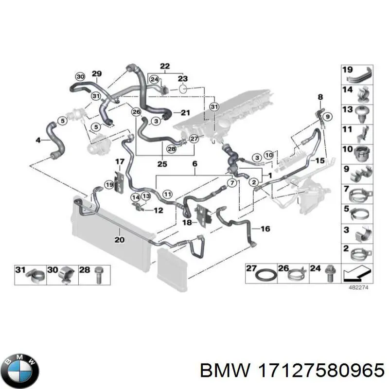 17127580965 BMW Mangueira (cano derivado) inferior do radiador de esfriamento