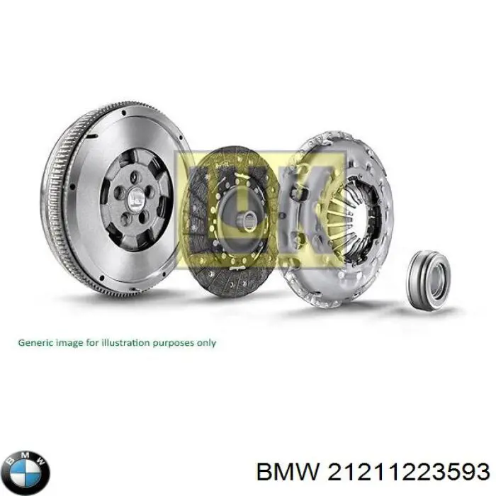 Volante de motor BMW 21211223593 preço, a partir de 649,70 USD