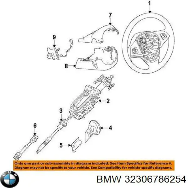 Coluna da direção BMW 32306786254 preço, a partir de 190,69 USD