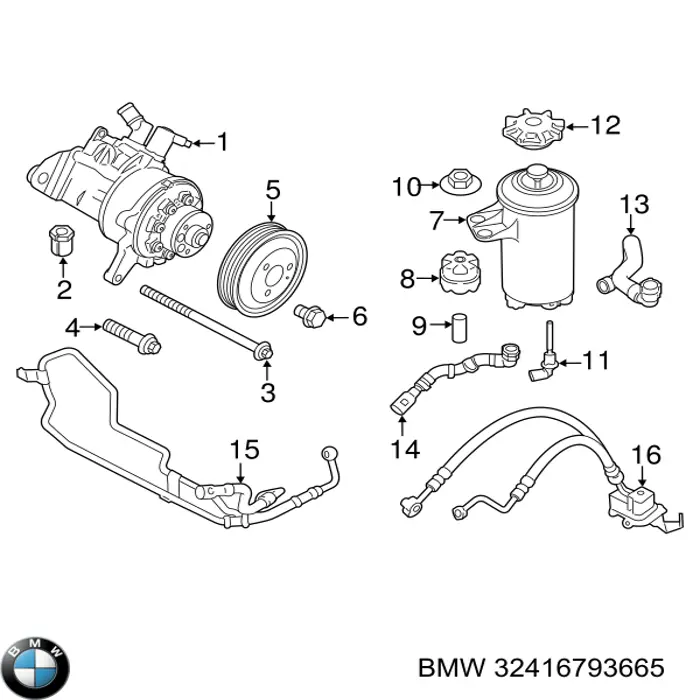 32416793665 BMW Radiador da Direção hidrâulica assistida