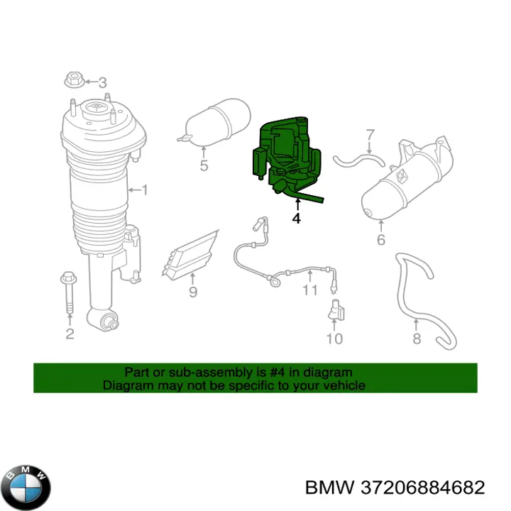 Compre 37206884682 BMW Compressor de bombeio pneumático (de amortecedores)
