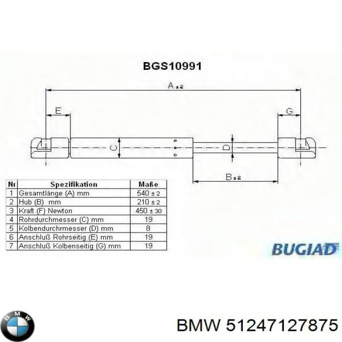 Compre 51247127875 BMW Amortecedor de tampa de porta-malas (de 3ª/5ª porta traseira)