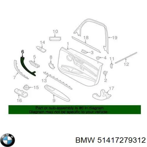 Maçaneta interna direita de braço da porta dianteira BMW 51417279312 preço, a partir de 32,51 USD