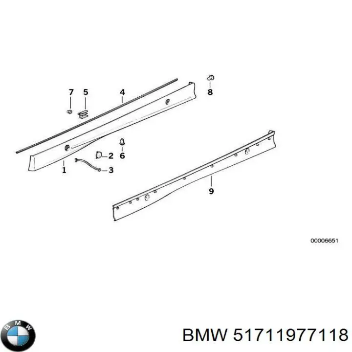 Proteção direita do pára-choque dianteiro BMW 51711977118 preço, a partir de 13,91 USD