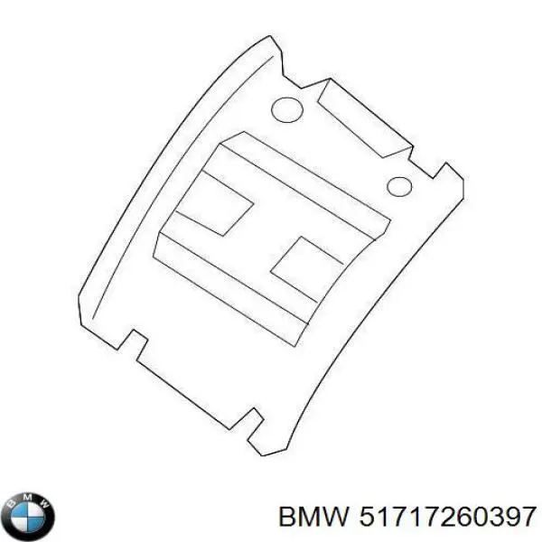Guarda-barras esquerdo + direito do pára-lama dianteiro, kit BMW 51717260397 preço, a partir de 11,91 USD