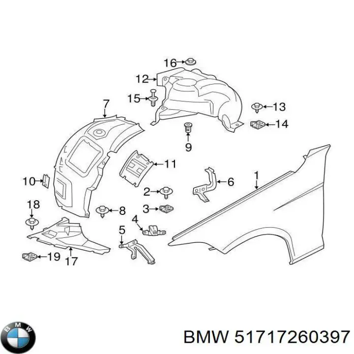 Compre 51717260397 BMW Guarda-barras esquerdo + direito do pára-lama dianteiro, kit