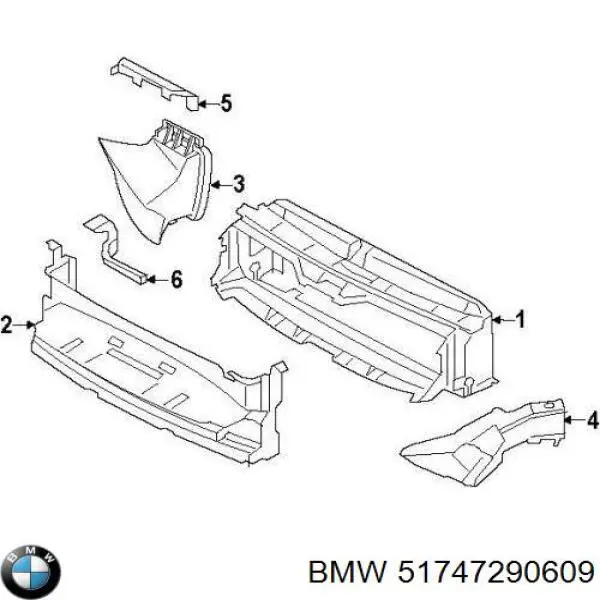 Conduto de ar (defletor) inferior do radiador BMW 51747290609 preço, a partir de 102,15 USD