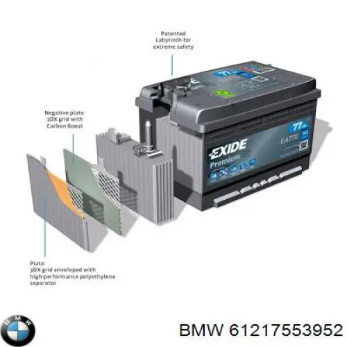 Bateria recarregável (PILHA) BMW 61217553952 preço, a partir de 294,90 USD